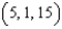 Find symmetric equations of the tangent line to the curve of intersection of the surfaces   at the point   . A)    B)    C)    D)    E)   