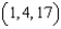 Consider the two surfaces   . Find the cosine of the angle between the gradient vectors at the point   . Round your answer to one decimal place. A)  0.5 B)  0.2 C)  0.1 D)  1.0 E)  0.0