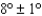 Suppose the formula for wind chill C (in degrees Fahrenheit)  is given by   where v is the wind speed in miles per hour and T is the temperature in degrees Fahrenheit. The wind speed is   miles per hour and the temperature is   Fahrenheit. Use   to estimate the relative error in calculating the wind chill. Round your answer to two decimal places. A)    B)    C)    D)    E)   