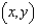 Suppose the temperature at any point   in a steel plate is   where x and y are measured in meters. At the point   find the rate of change of the temperature with respect to the distance moved along the plate in the direction of the x-axis. Round your answer to one decimal place. A)    B)    C)    D)    E)   
