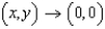 Use polar coordinates to find the limit   . [Hint: Let   and   , and note that   implies   .] A)    B)    C)    D)    E)   