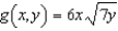 Describe the domain of the function   . A)    B)    C)    D)    E)   