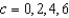 Sketch the level curves of the function   for the given c-values   . A)    B)    C)    D)    E)   