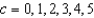 Sketch the level curves for the function   for the given c-values   . A)    B)    C)    D)    E)   