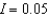 Assume in 2009, an investment of $2400 was made in a bond earning 9% compounded annually. Assume that the buyer pays at rate R and the annual rate of inflation is I. Suppose in the year 2019, the value V of the investment in constant 2009 dollars is   . Calculate the function   for   and   . Round your answer to the nearest cent. A)  $5,148.94 B)  $3,319.05 C)  $2,493.01 D)  $2,479.09 E)  $4,219.43