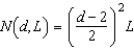 Assume a rule that is one of several methods used to determine the lumber yield of a log (in board-feet)  in terms of its diameter d (in inches)  and its length L (in feet) . The number of board-feet is   . Find the number of board-feet of lumber in a log 28 inches in diameter and   feet in length. A)  7,290 board-feet B)  1,690 board-feet C)  270 board-feet D)  3,380 board-feet E)  6,760 board-feet