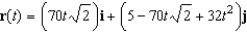 <strong>A baseball is hit 5 feet above the ground at 140 feet per second and at an angle of with respect to the ground. Find the vector-valued function for the path of the baseball.</strong> A) B) C) D) E)