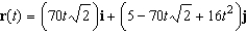 <strong>A baseball is hit 5 feet above the ground at 140 feet per second and at an angle of with respect to the ground. Find the vector-valued function for the path of the baseball.</strong> A) B) C) D) E)