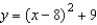 Find the point on the curve   at which the curvature K is a maximum. A)    B)    C)    D)    E)   