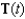Find the unit tangent vector   for the line tangent to the space curve   at point   . A)    B)    C)    D)    E)   