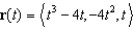 Verify that the space curves intersect at the given values of the parameter. Find the angle between the tangent vectors at the point of intersection.   ,     ,   A)    B)    C)    D)    E)   