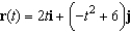 The position vector   describes the path of an object moving in the xy-plane. Sketch a graph of the path and sketch the velocity and acceleration vectors at the point   . A)    B)    C)    D)    E)   