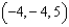 Convert the following point from rectangular coordinates to cylindrical coordinates. Give any angles in radians.   A)    B)    C)    D)    E)   