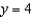 Find an equation in spherical coordinates for the equation given in rectangular coordinates.   A)    B)    C)    D)    E)   