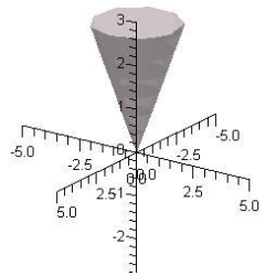 Identify the equation (written in terms of cylindrical or spherical coordinates)  of the following graph.   A)    B)    C)    D)    E)   