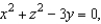 Given the equation of a surface of revolution   find the equation of its generating curve in the yz-plane rotating about the y-axis. A)    B)    C)    D)    E)   