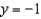 Find the equation of the surface satisfying the conditions, and identify the surface. The set of points equidistant from the point (2, 4, 5 )  and the plane   . A)    B)    C)    D)    E)   
