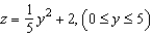 The top of a rubber bushing designed to absorb vibrations in an automobile is the surface of revolution generated by revolving the curve   in the yz-plane about the z-axis. All measurements are in centimeters and the bushing is set on the xy-plane. Use the shell method to find its volume. Round your answer to one decimal place. A)    B)    C)    D)    E)   