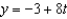 Find the set of parametric equations of the line through the point   that is parallel to the line   ,   ,and   . A)    B)    C)    D)    E)   