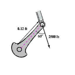 Both the magnitude and the direction of the force on a crankshaft change as the crankshaft rotates. Find the torque on the crankshaft using the position and data shown in the figure. Round your answer to two decimal places.   A)  2,598.08 ft-lb B)  259.81 ft-lb C)  212.13 ft-lb D)  519.62 ft-lb E)  150.00 ft-lb