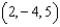 Given the vector v and its initial point find the terminal point of the vector.   , initial point   A)    B)    C)    D)    E)   