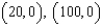 Find a polar equation for the hyperbola with its focus at the pole and vertices   . A)    B)    C)    D)    E)   