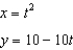 Find   .   A)    B)    C)    D)    E)   