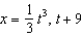 <strong>Find the area of the surface generated by revolving the curve about the y-axis on the interval . Round your answer to two decimal places.</strong> A) 1427.12 B) 1178.96 C) 1049.37 D) 589.48 E) 1898.04