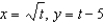 Sketch the curve represented by the parametric equations   . A)    B)    C)    D)    E)   