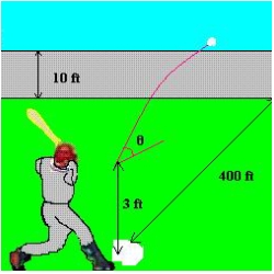 The parametric equations for the path of a projectile launched at a height h feet above the ground, at an angle   with the horizontal and having an initial velocity of   feet per second is given by   and   . The center field fence in a ballpark is   feet high and   feet from home plate. The ball is hit 3 feet above the ground. It leaves the bat at an angle of   degrees with the horizontal at a speed of 100 miles per hour as shown in the figure. Find the minimum angle at which the ball must leave the bat in order for the hit to be a home run using the parametric equations   and   . Round your answer to one decimal place.   A)    B)    C)    D)    E)   