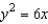 Match the equation with its graph.   A)    B)    C)    D)    E)   