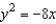 Find the vertex of the parabola given by   . A)    B)    C)    D)    E)   