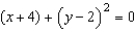 Find the focus of the parabola given by   . A)    B)    C)    D)    E)   