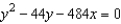 Find the directrix of the parabola given by   . A)    B)    C)    D)    E)   