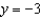Find an equation of the parabola with vertex   and directrix   . A)    B)    C)    D)    E)   