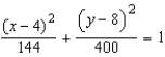 Find the foci of the ellipse given by   . A)    B)    C)    D)    E)   