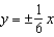 Find an equation of the hyperbola with vertices   and asymptotes   . A)    B)    C)    D)    E)   