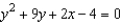 Classify the graph of the equation as a circle, a parabola, an ellipse, or a hyperbola.   A)  hyperbola B)  circle C)  ellipse D)  parabola