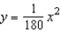 Suppose a cable of a suspension bridge is suspended (in the shape of a parabola)  between two towers that are 240 meters apart and 40 meters above the roadway as shown in the figure given below. The cable touches the roadway midway between the towers. Find an equation for the parabolic shape of cable.   A)    B)    C)    D)    E)   