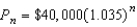 If the rate of inflation is   % per year and the average price of a car is currently $40,000, the average price after n years is   . Compute the average price after 6 years. Round your answer to two decimal places. A)  $32,301.59 B)  $49,170.21 C)  $248,400.00 D)  $45,937.01 E)  $231,600.00