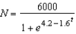 A population is growing according to the logistic model   , where t is the time in days. Find the average population over the interval   . Round your answer to one decimal place. A)    B)    C)    D)    E)   