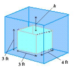 Find the buoyant force of a rectangular solid of the given dimensions submerged in water so that the top side is parallel to the surface of the water. The buoyant force is the difference between the fluid forces on the top and bottom sides of the solid. Round your answer to two decimal places.   A)  561.60 lb B)  748.80 lb C)  2,246.40 lb D)  249.60 lb E)  187.20 lb