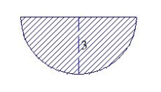 Find the fluid force on the vertical side of the tank, where the dimensions are given in feet. Assume that the tank is full of water. Note: The density of water is 62.4 lbs per cubic foot.   A)    B)    C)    D)    E)   
