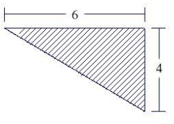 The figure is the vertical side of a form for poured concrete that weighs 140.7 pounds per cubic foot. Dimensions in the figure are in feet. Determine force on this part of the concrete form.   A)    B)    C)    D)    E)   