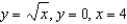 Find   for the lamina of uniform density   bounded by the graphs of the equations   . A)    B)    C)    D)    E)   