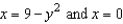 Find   for the lamina of uniform density   bounded by the graphs of the equations   . A)    B)    C)    D)    E)   
