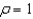 Set up and evaluate integrals for finding moment about the x-axis for the region bounded by the graphs of the equations. (Assume   .)    A)    B)    C)    D)    E)   