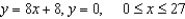 Set up and evaluate integrals for finding moment about the x-axis for the region bounded by the graphs of the equations. (Assume   .)    A)    B)    C)    D)    E)   