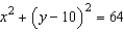 Find the volume of the solid generated by rotating the circle   about the x-axis. A)    B)    C)    D)    E)   