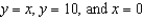 Use the Theorem of Pappus to find the volume of the solid formed by revolving the region bounded by the graphs of   about the x-axis. Round your answer to two decimal places. A)  1809.56 B)  2787.64 C)  2094.40 D)  3141.59 E)  3619.11
